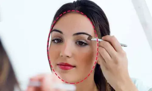 Make-up tips to suit your face shape