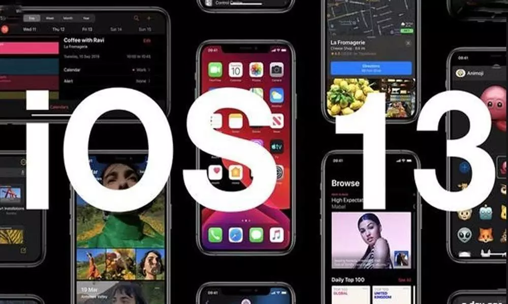 5 Best Privacy Features in iOS 13