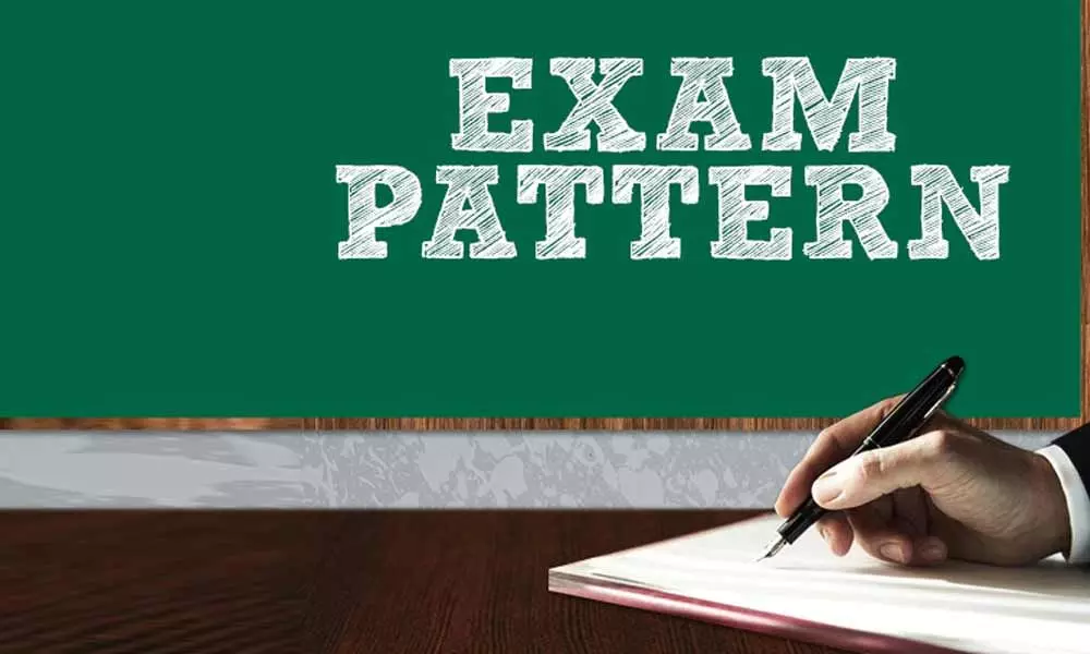 JEE Main 2020: Exam Pattern Changed for Paper I and Paper II