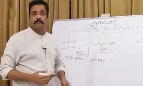 Shivaji brings another Garuda Puranam!