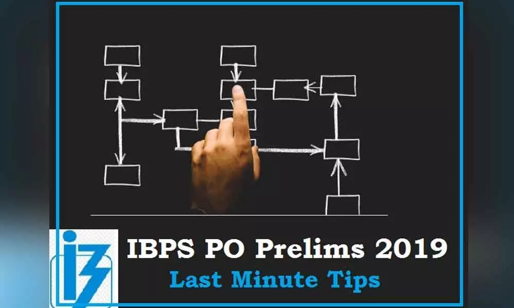 IBPS PO Prelims 2019: Essential Guidelines