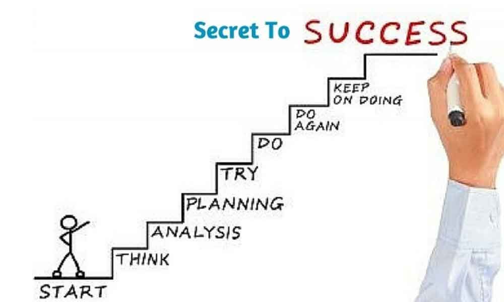 How to start preparation for UPSC?