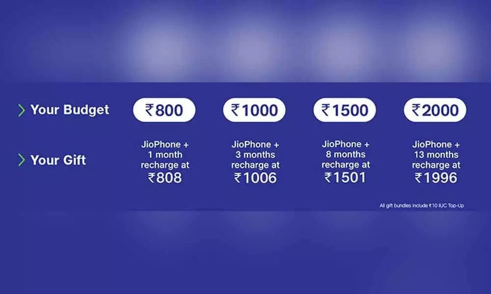 Reliance Jio Diwali Offer This Festive Season Gift A