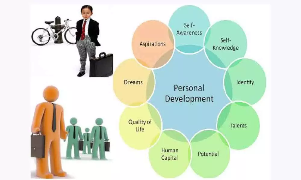 Importance of personality development in a students life