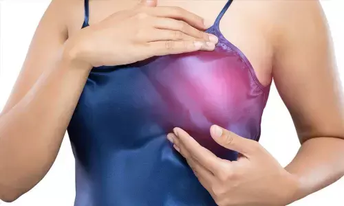 Breast health is very important, Support your pair