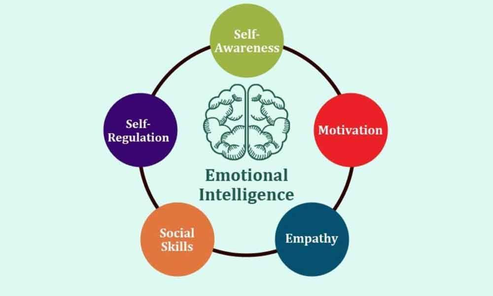 LeggingsGate: The Importance of Emotional Intelligence in Social Media  Management