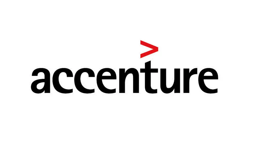 Accenture, SAP co-develop new cloud-based solution