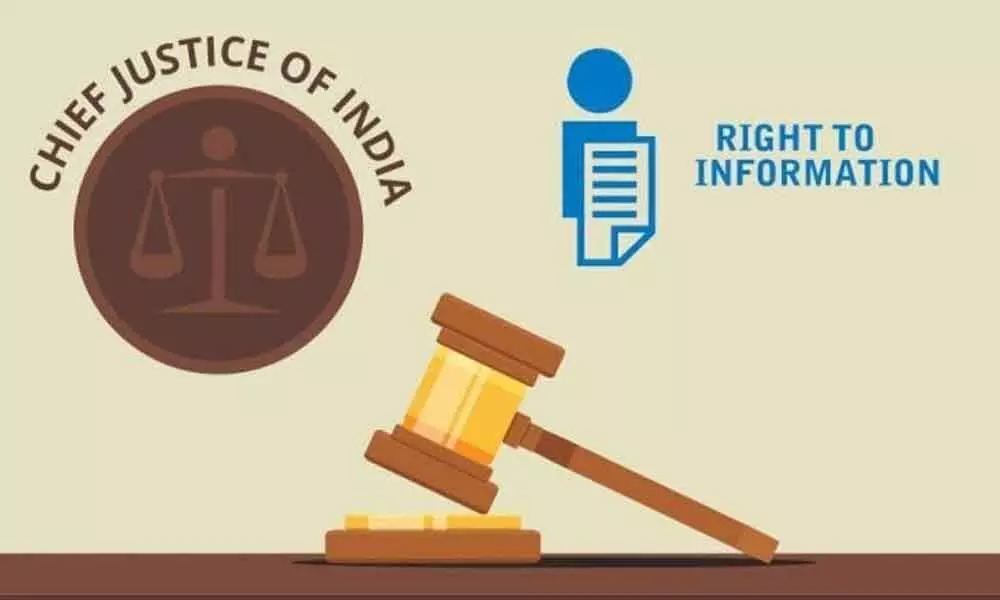 Chief Justice of Indiacomes under RTI ambit