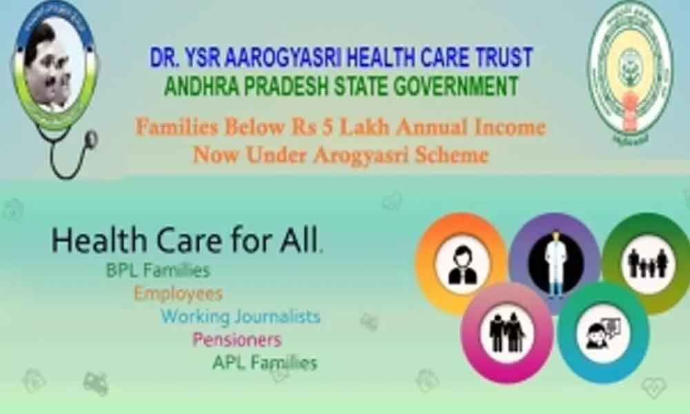 Arogyasri extended to those earning up to 5 lakh a year