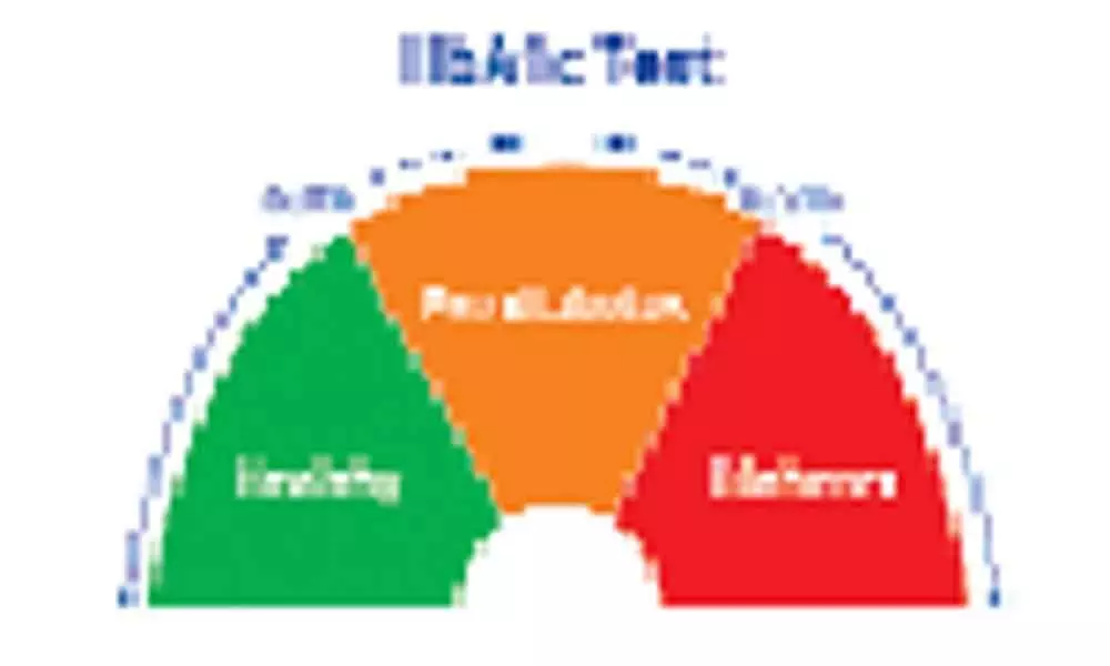 HbA1c levels seen on the rise in Hyderabad