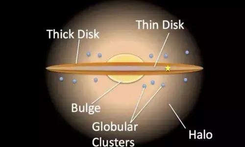 Star-quake vibrations lead researchers to new estimate for Milky Way age
