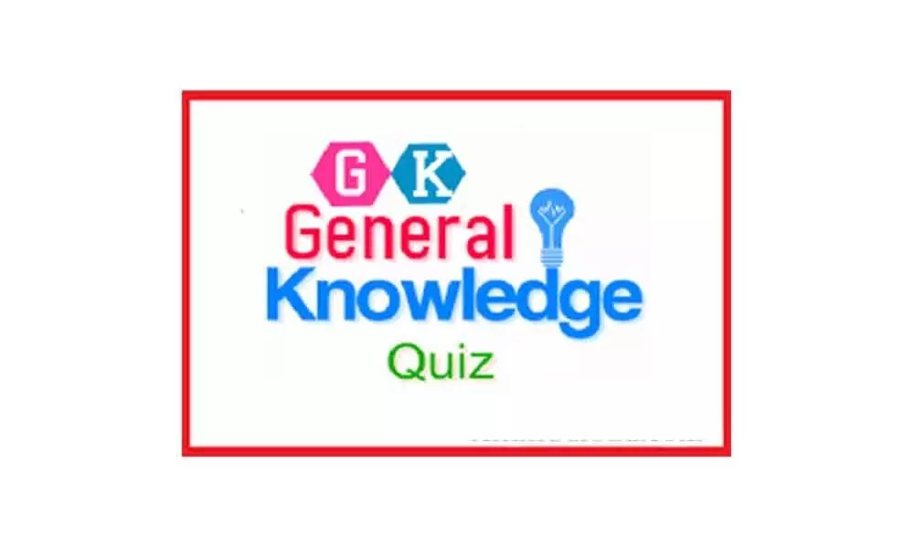 Basic GK quiz for competitive exams