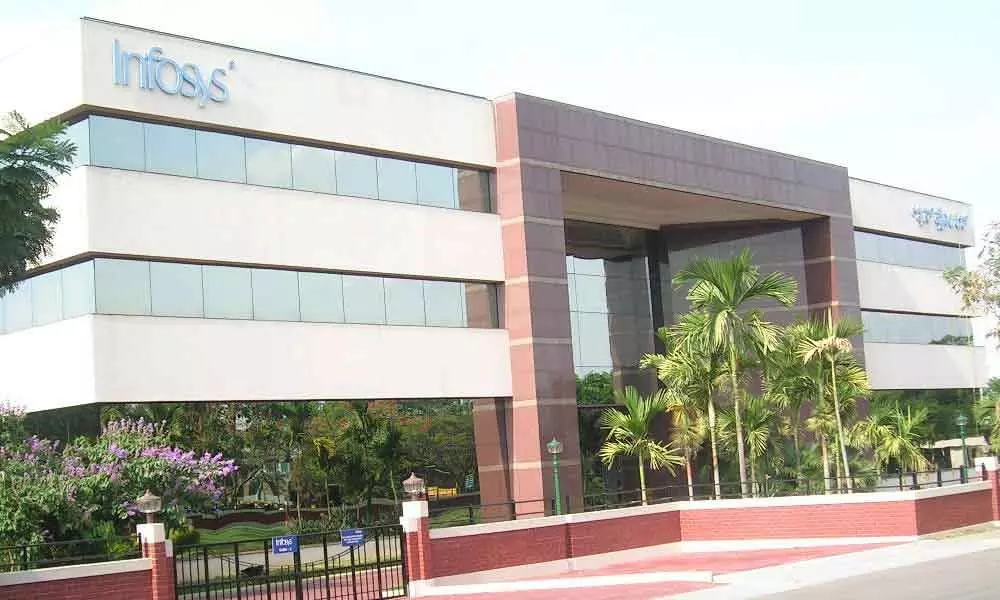Infosys facing class action lawsuit in US