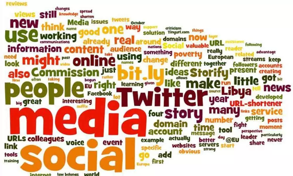 Social Media: impact and significance