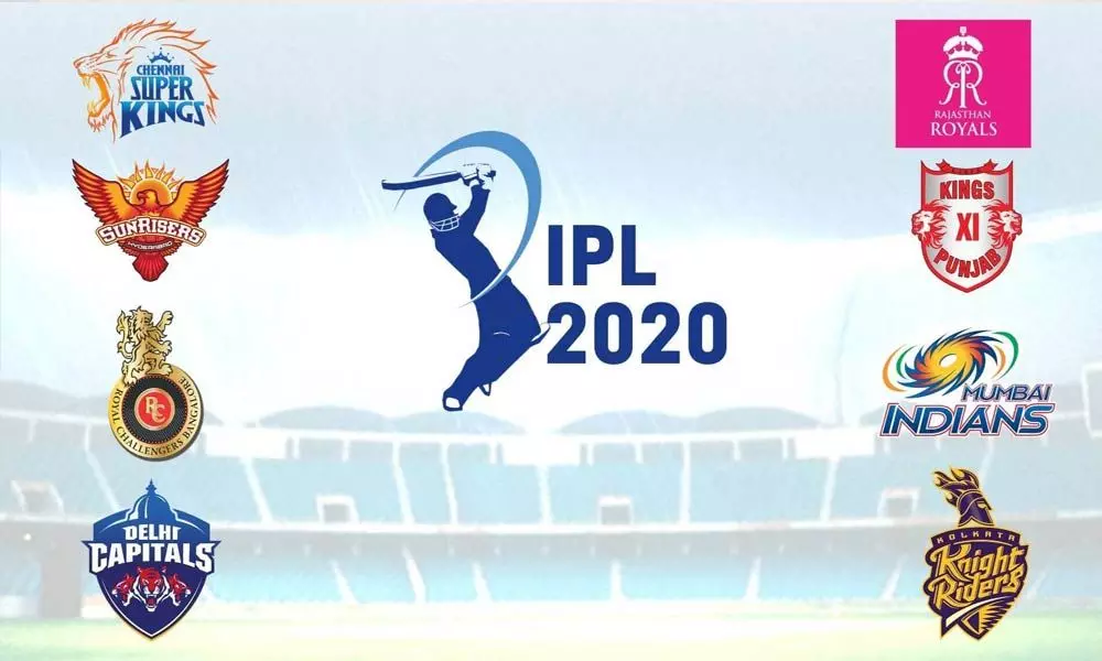 Image result for IPL 2020\