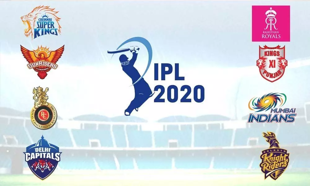 IPL 2020: Current squad and remaining money with each franchise ahead of auction