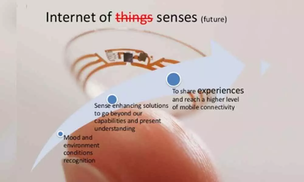 Tech trends for 2030: Internet of Things to be ousted by Internet of Senses