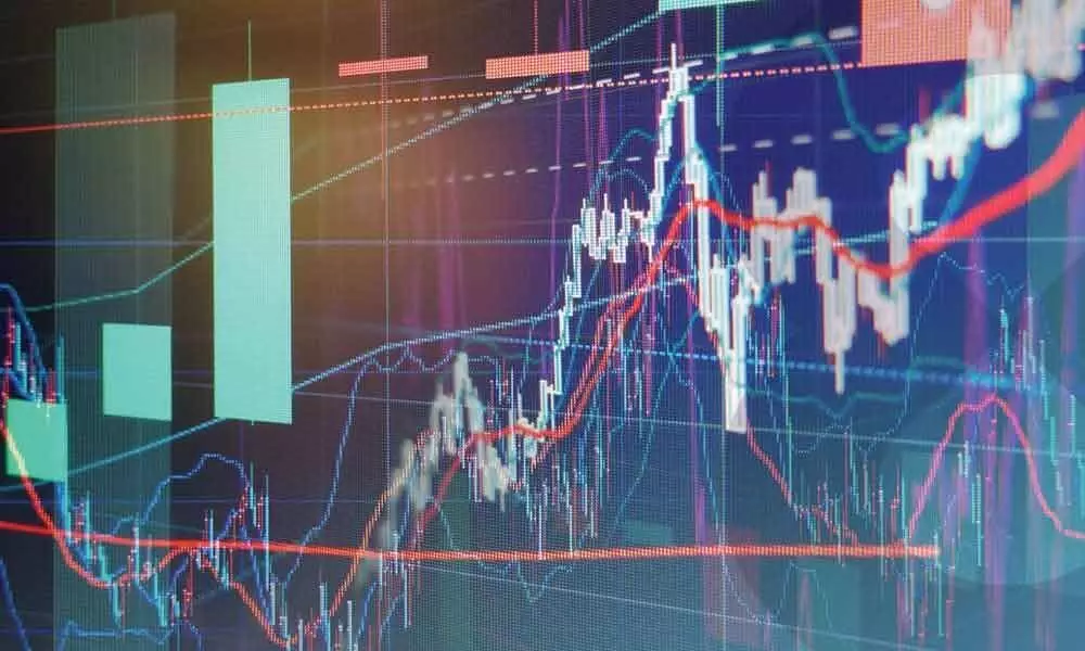 Trading with moving averages