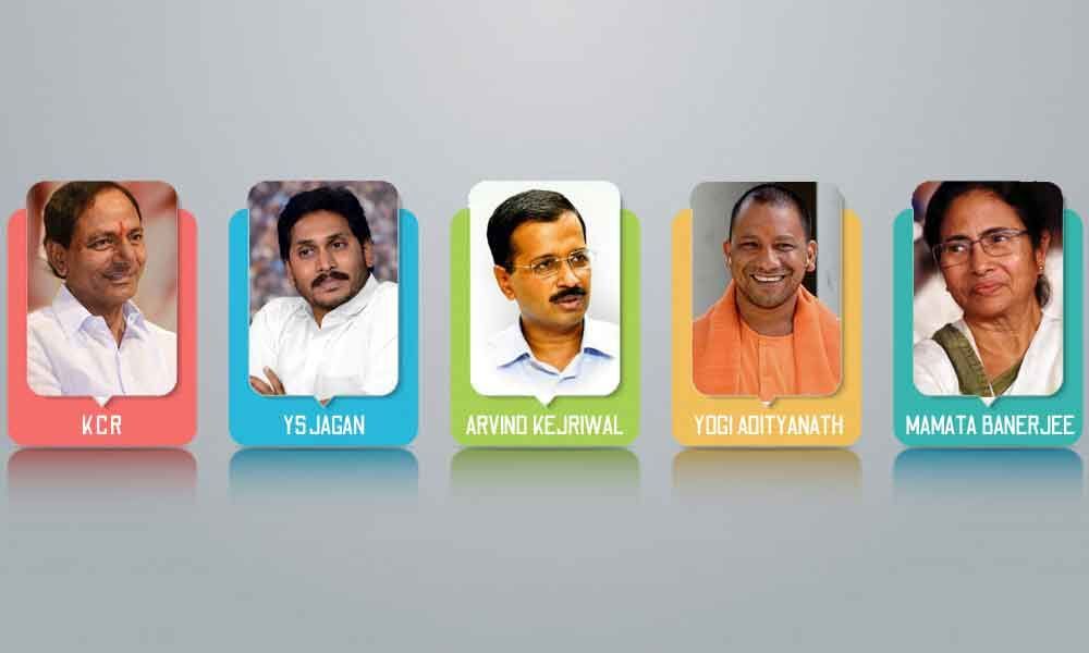 Five Chief Ministers Who Made A Mark In 2019