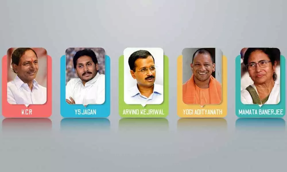 Five Chief Ministers Who Made A Mark In 2019