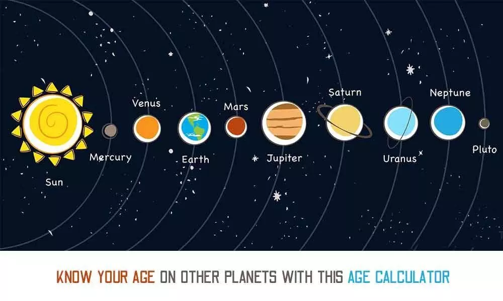 Know Your Age on Other Planets With This Age Calculator