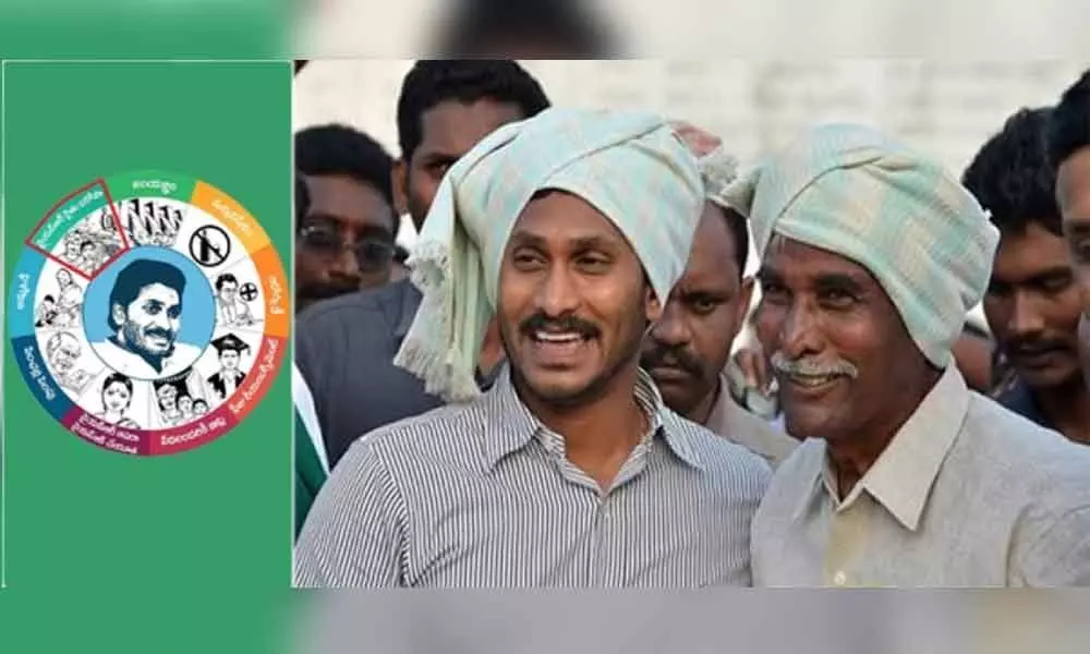 Govt to deposit Rs 2000 to farmers account under YSR Raithu Bharosa - PM Kisan Yojana