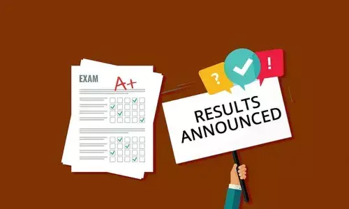 CAT RESULTS : 10 Candidates from Telangana scored 100 percentile