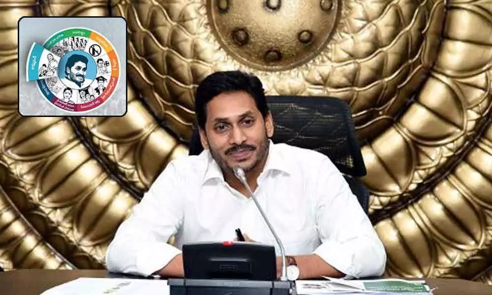 CM Jagan to launch Amma Vodi in Chittoor on January 9, officials make arrangements