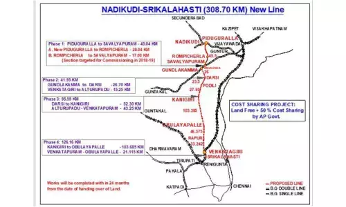 Nadikudi–Srikalahasti railway line works at brisk pace