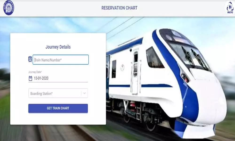 IRCTC New Feature Allows You to Check Your Reservation Chart Online
