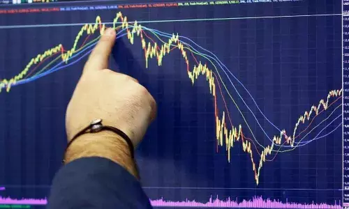 Ways to select stocks using moving averages