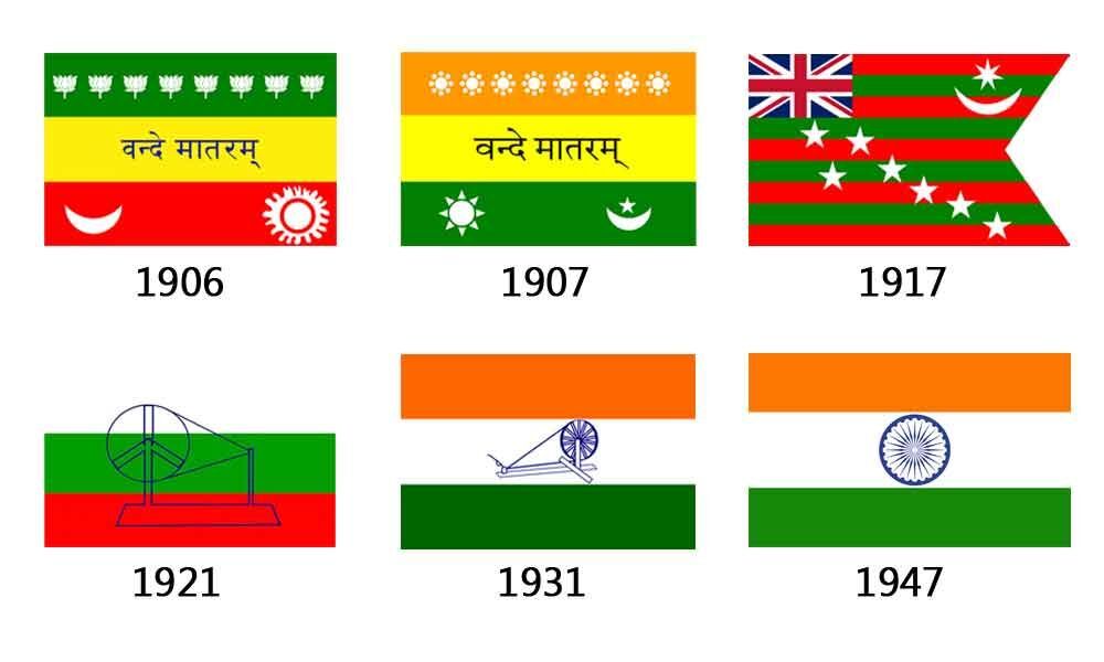 History Of Tiranga - The Evolution of Indian Tricolor