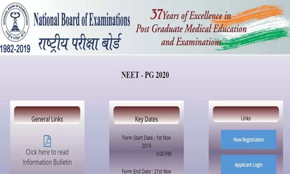 Neet Pg 2020 Result Check Results And Ranking Here