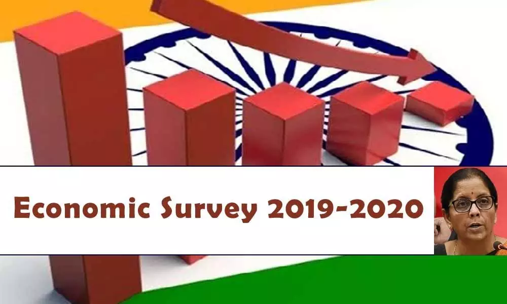Economic Survey 2019-2020: Industrial Sector Performance is key to be $5-trillion Economy