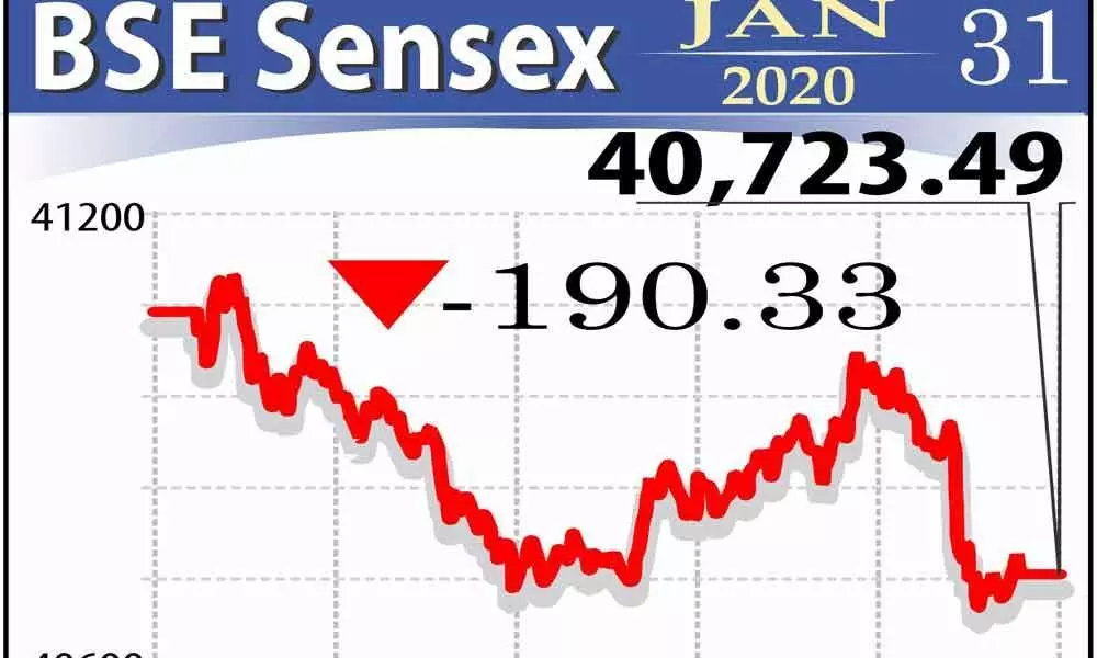 Sensex up 7% till Dec from March 2019