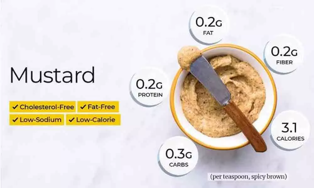 Amazing health benefits of Mustard