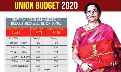 New income tax rates: Will giving up HRA, LTA, Section 80C benefit you?