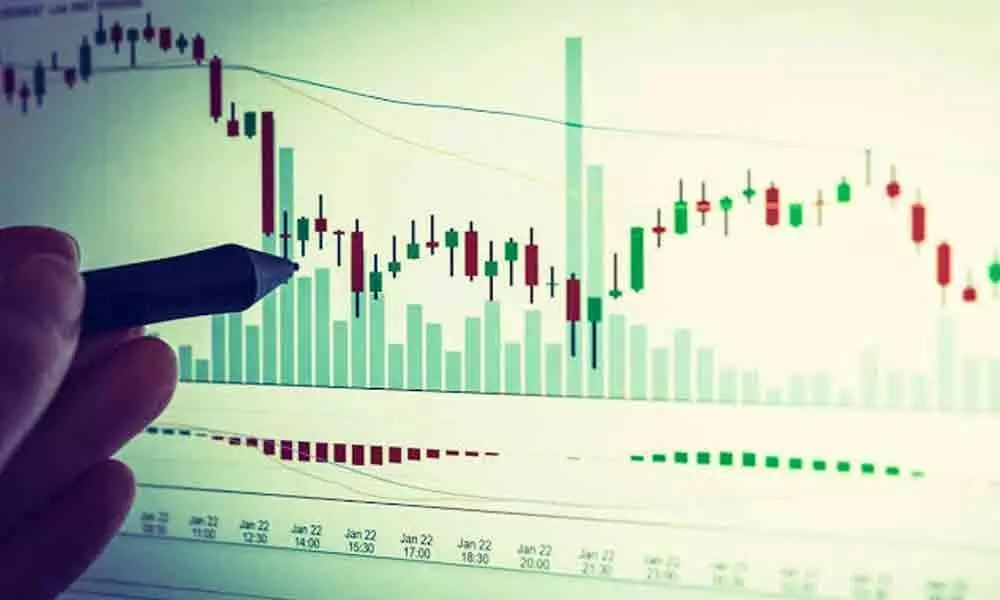 F&O data signals shifting of range to lower band