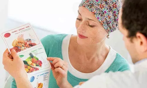 Prevention is better than cure