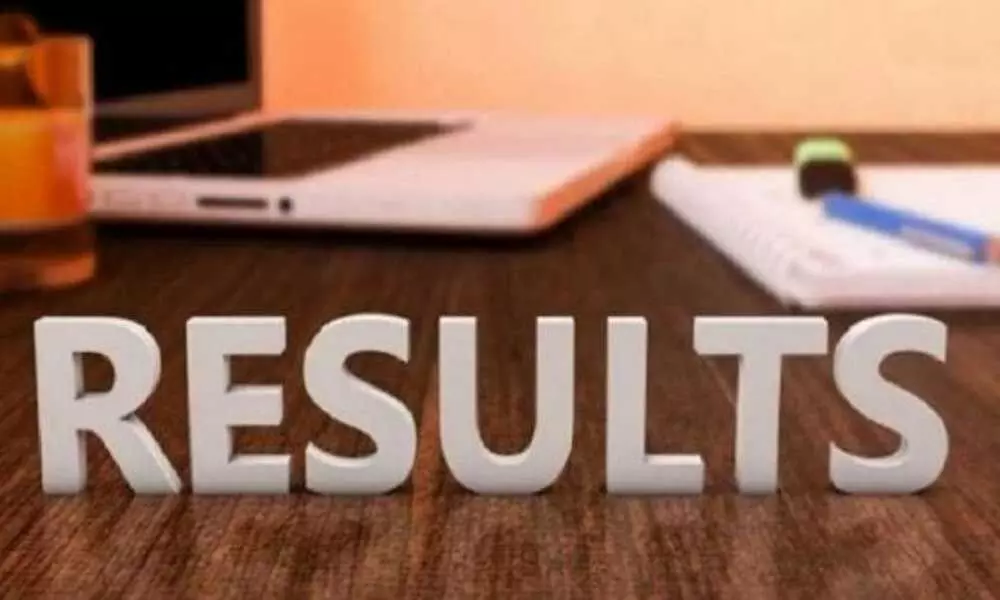 JNTUH Announces 2020 Results, Find Direct Link Here
