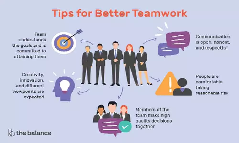 Tips to make your team successful