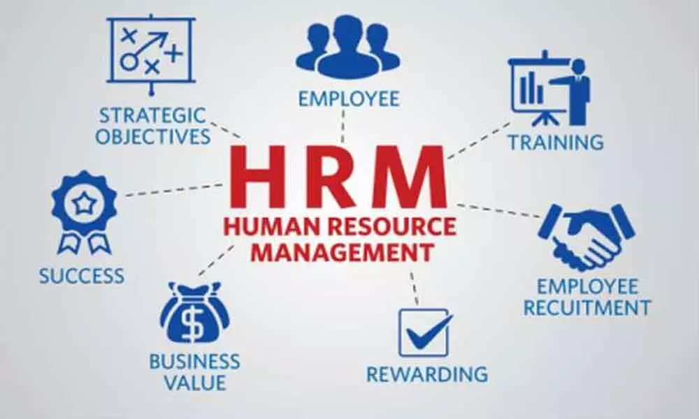 Bringing positive trends in organisations thru HRM