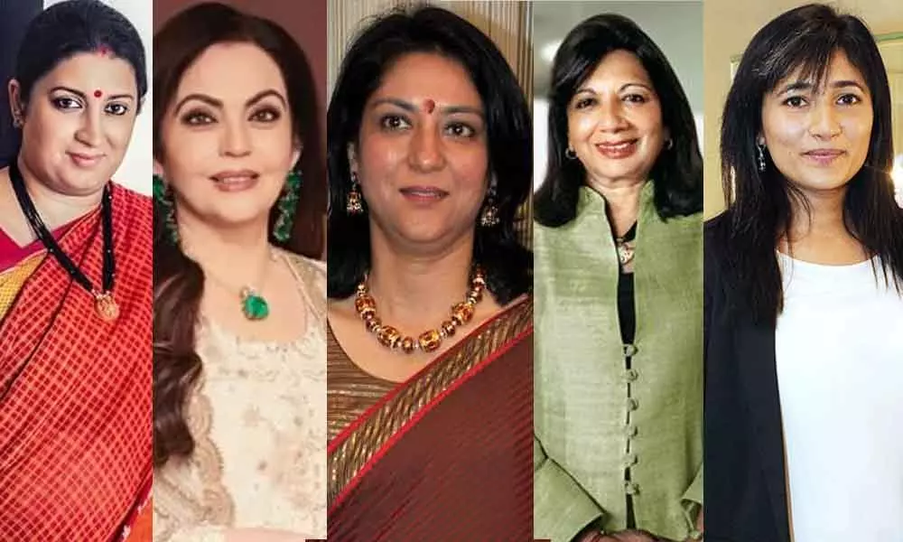 Womens day 2020: Top 5 Indias most Powerful Women in politics and business