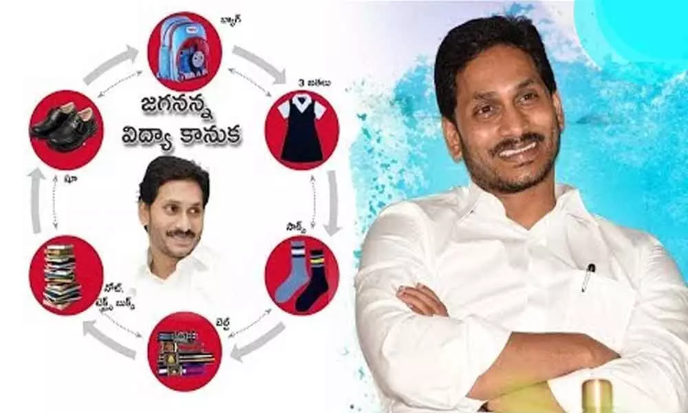 AP government permits to procure Jagananna Vidhya Kanuka kits