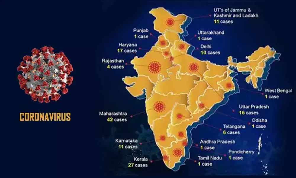 Confirmed coronavirus cases climb to 155 in India