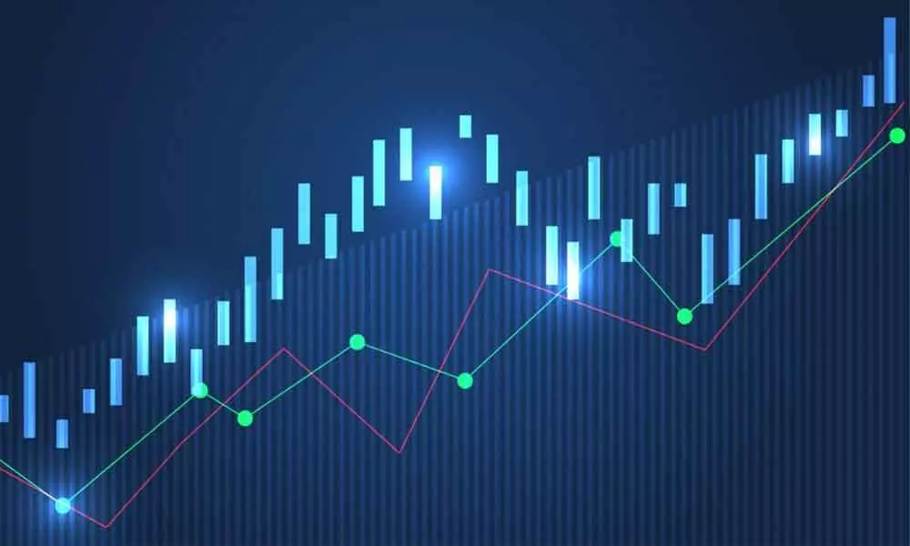 Markets may oscillate in wide range with bearish tone
