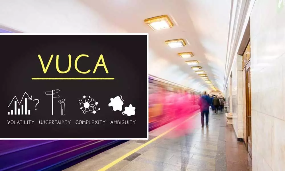 What Does VUCA Mean???
