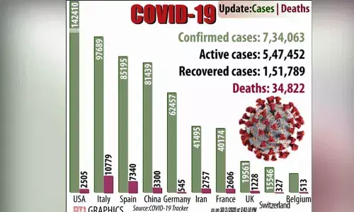 Australian announces 6-month wage subsidy package of $80 billion