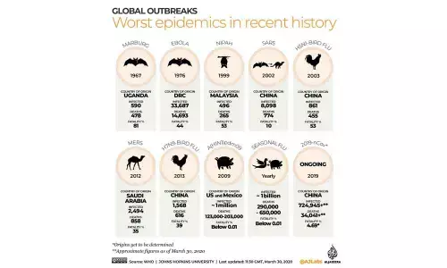 How graphic designs can help save lives