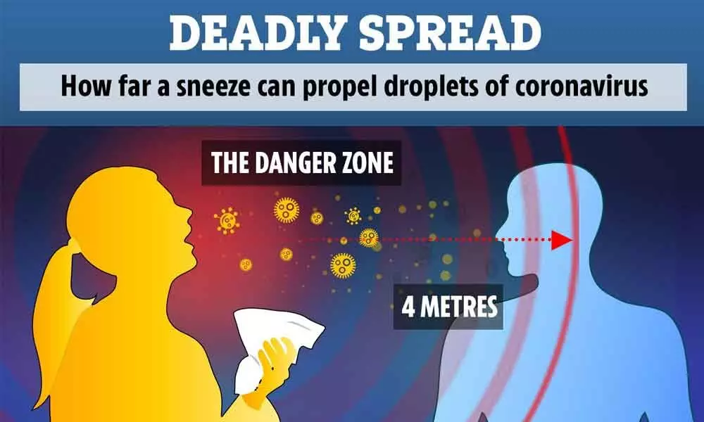 Coronavirus droplets travels up to 27 feet: MIT scientist